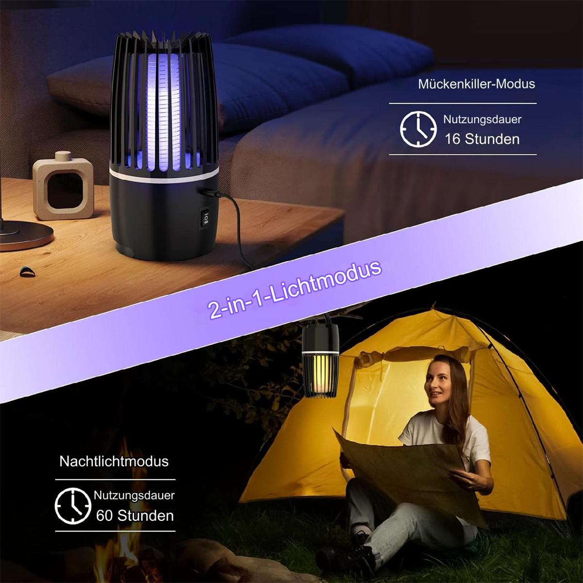 Eine Mückenvernichter-Lampe auf einem Tisch und eine Person in einem Zelt bei Nacht. Verschiedene Textbeschriftungen.