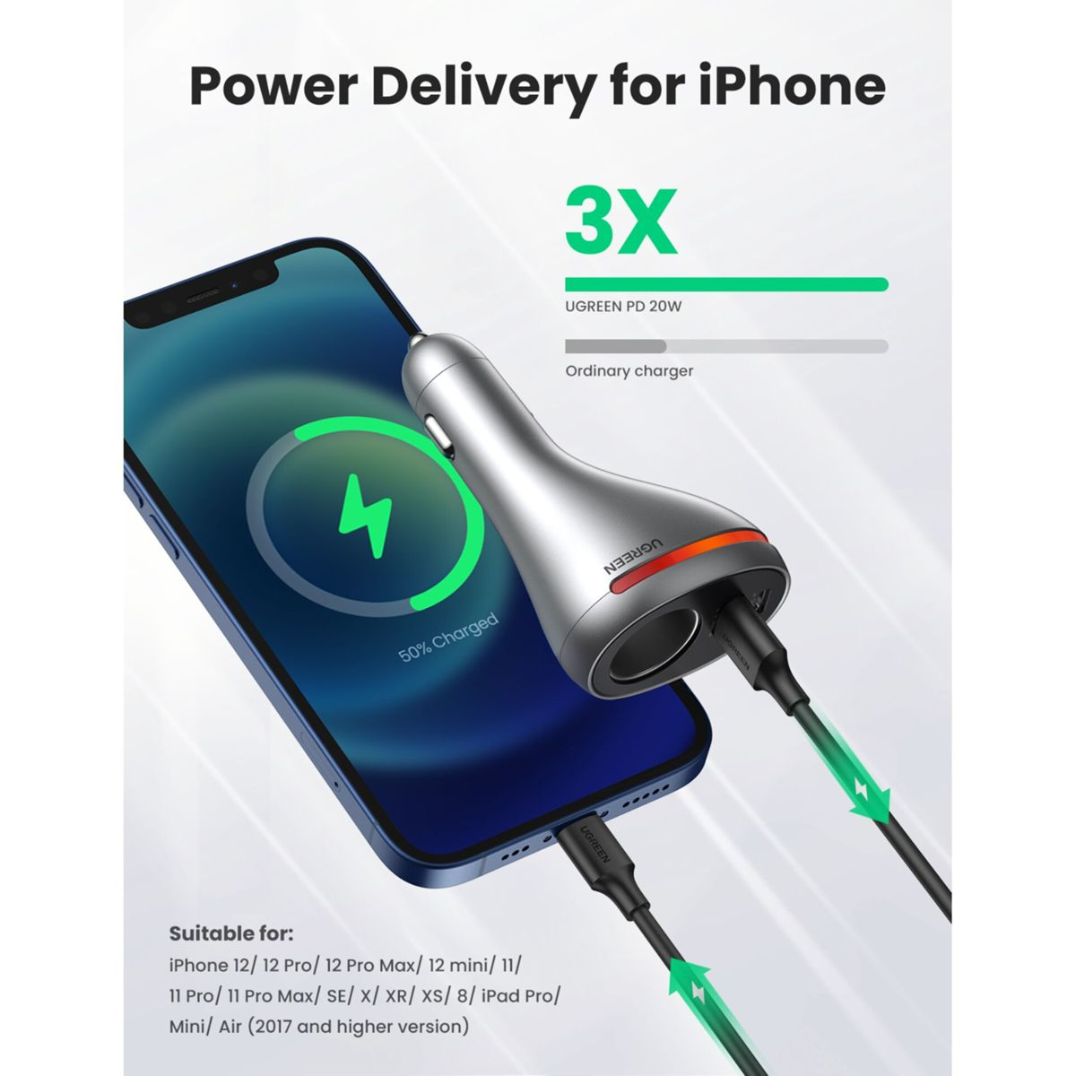 Ein iPhone, das an ein Autoladegerät angeschlossen ist und 50 % geladen anzeigt.