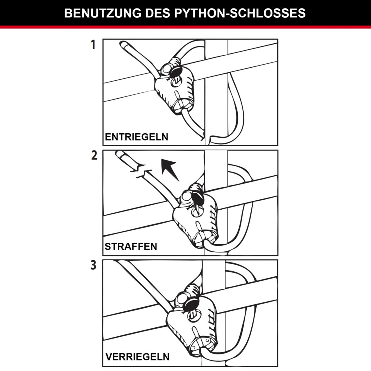 Diagramm zur Verwendung eines Python-Schlosses mit verschiedenen Schritten.