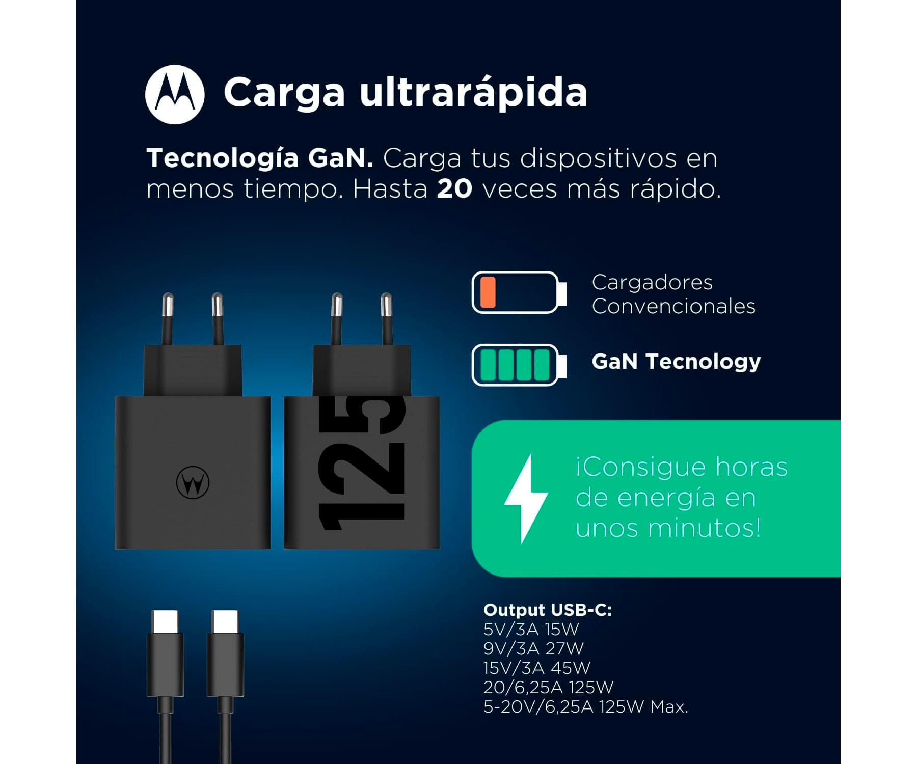 Se muestran dos cargadores negros y dos cables USB con texto sobre carga rápida.