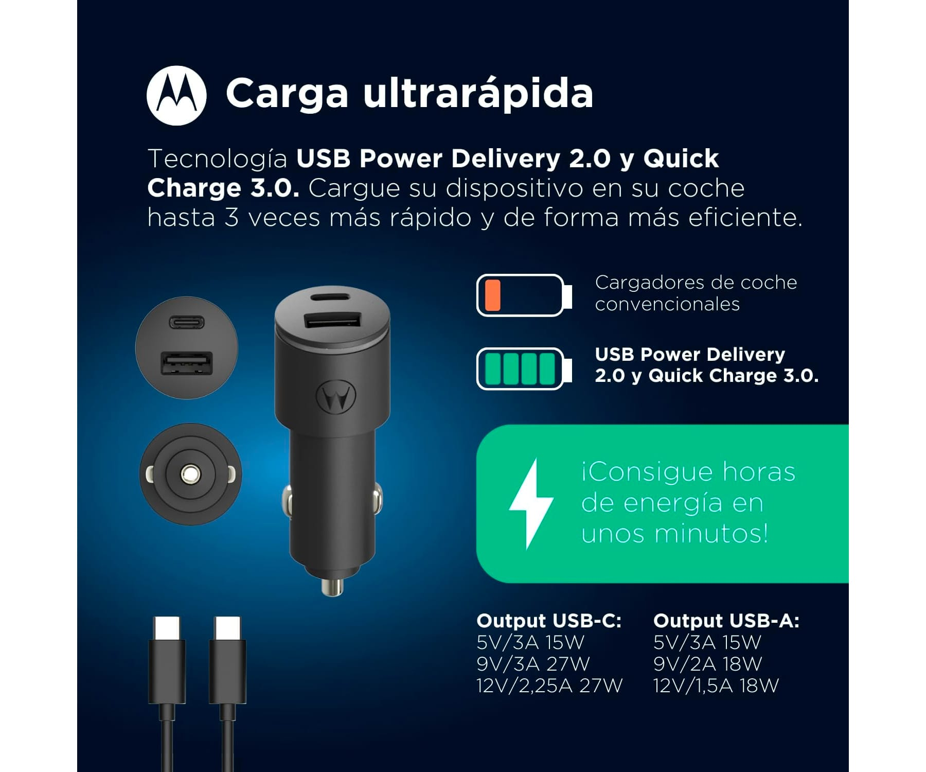 Cargador de coche negro con múltiples puertos USB y texto informativo.
