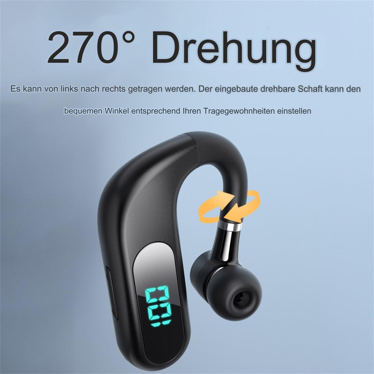 Ein schwarzer kabelloser Kopfhörer mit Bildschirm. Der Kopfhörer hat ein geschwungenes Design.