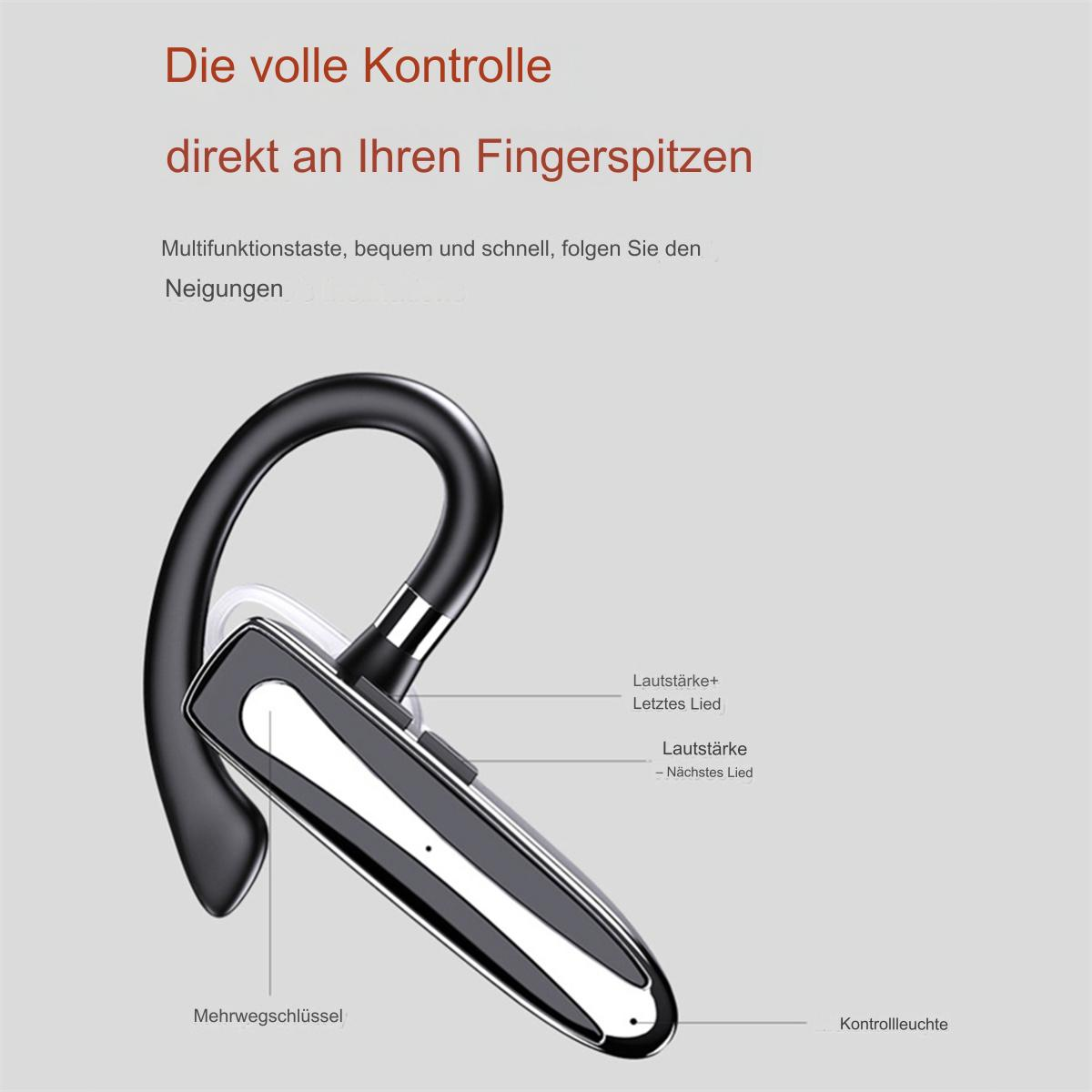 Ein schwarzes und silbernes Bluetooth-Headset. Es hat ein geschwungenes Design mit beschrifteten Komponenten und Text auf Deutsch.