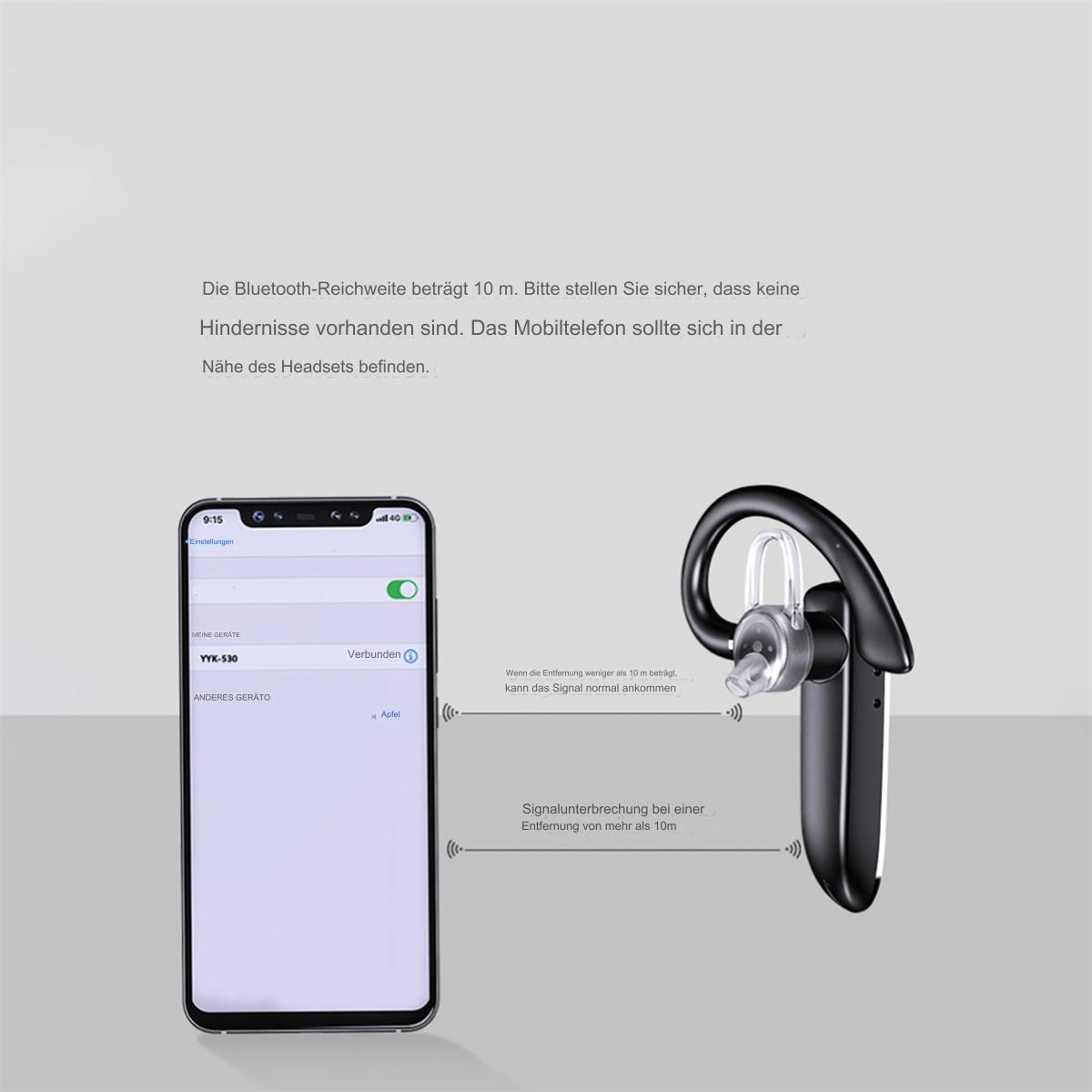 Ein Smartphone, das eine Bluetooth-Headset-Verbindung anzeigt, neben einem schwarzen Bluetooth-Headset.