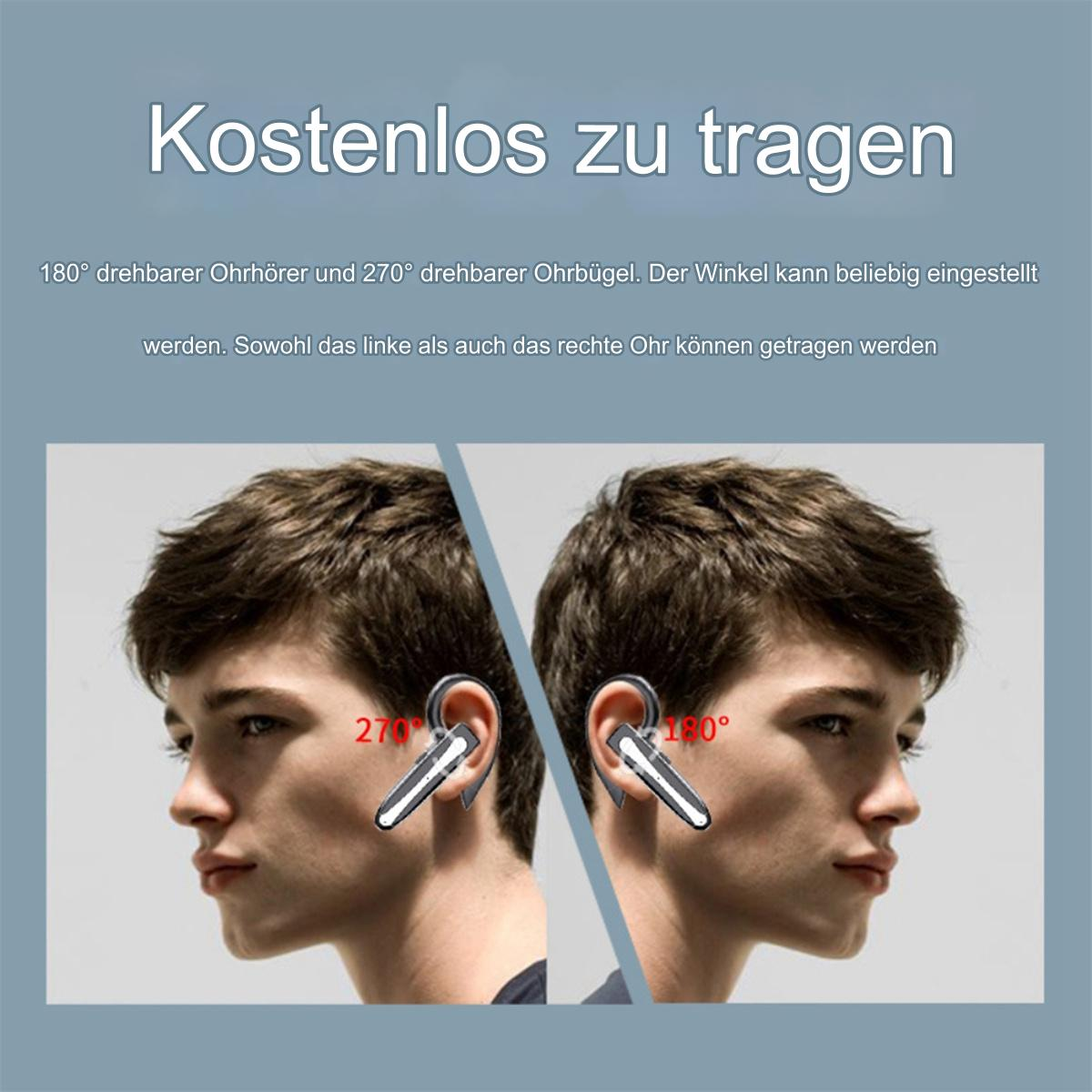 Zwei Männer, jeweils mit Kopfhörern, zeigen, wie der Winkel eingestellt werden kann. Text: Kostenlos zu tragen.