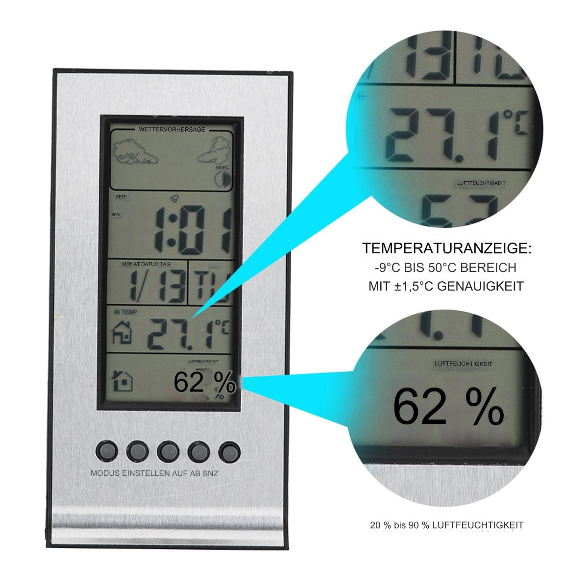 Eine silberne Wetterstation, die Temperatur, Luftfeuchtigkeit und Wettervorhersage anzeigt.