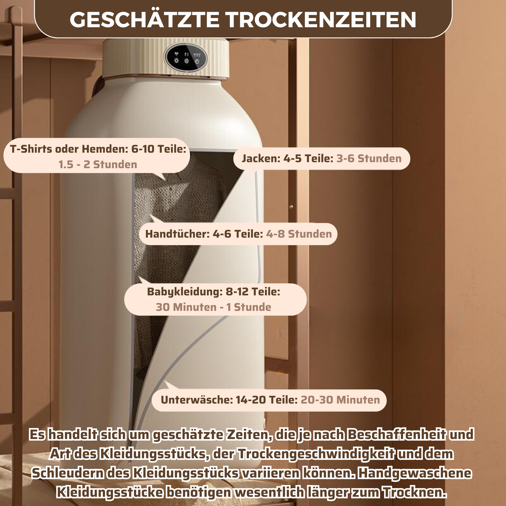 Eine weiße Trockenmaschine mit Text über Trocknungszeiten.