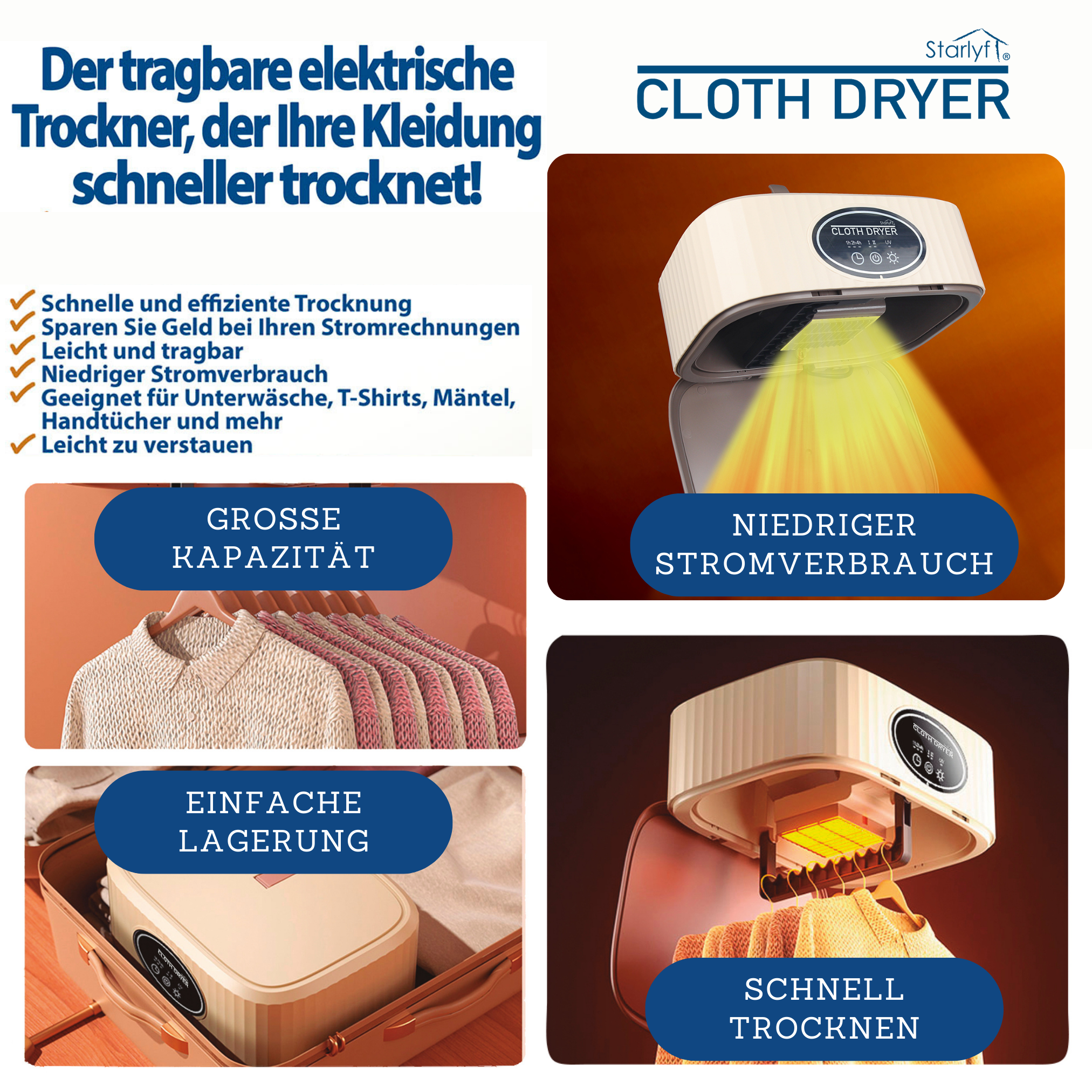 Vierteiliges Bild eines tragbaren Wäschetrockners. Weiß mit Text. Wäschetrocknung und -aufbewahrung.