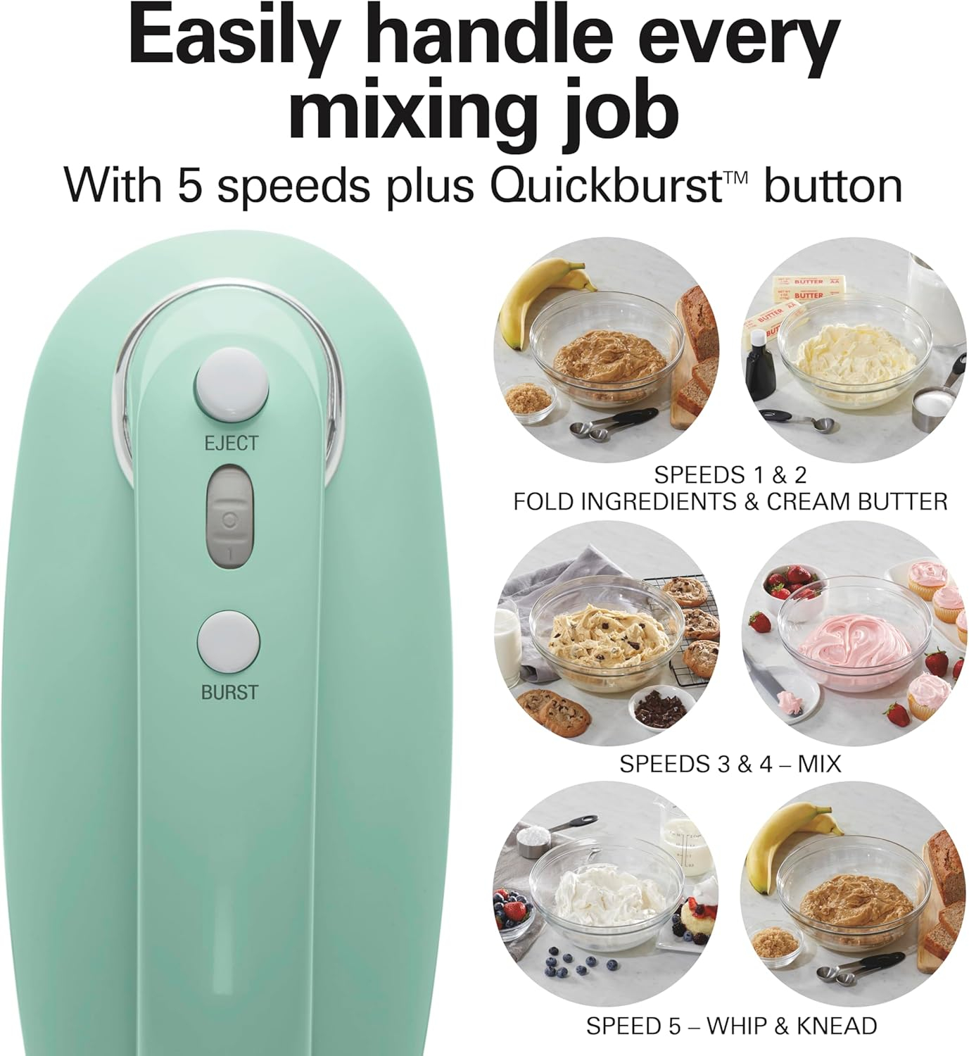 Ein türkisfarbener Handmixer mit weißen Knöpfen und eine Grafik von Mischstadien mit Zutaten in Schüsseln.
