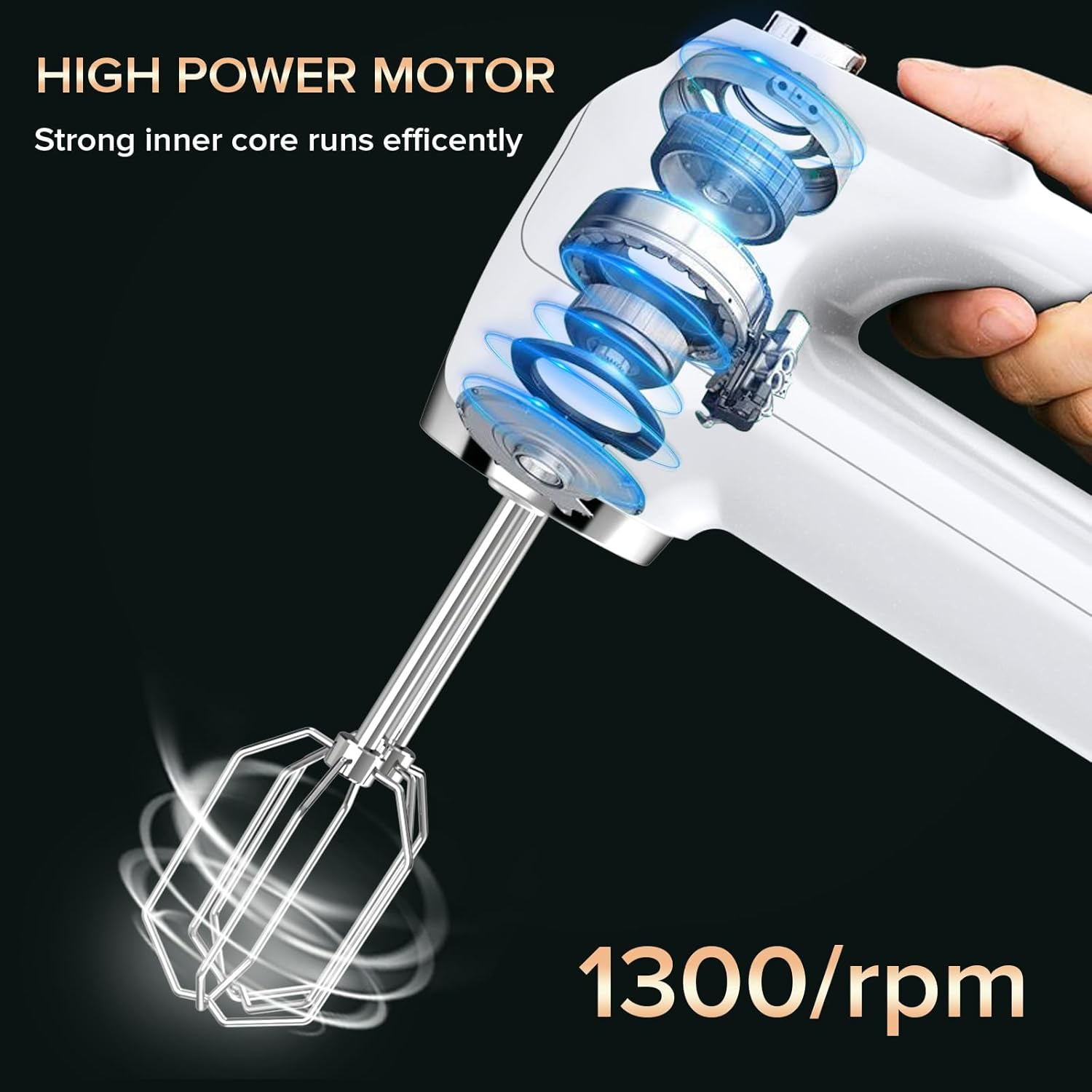 Elektrischer Handmixer mit Schnittansicht, die das Innenleben zeigt. Text: High Power Motor und 1300/rpm.