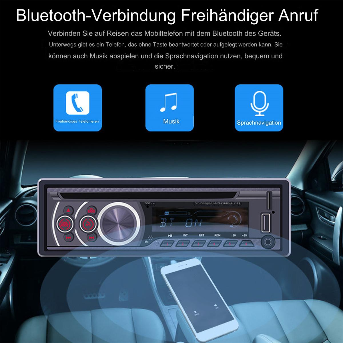 Autoradio mit Knöpfen und Telefon. Symbole zeigen Freisprechen, Musik und Sprachnavigation an.