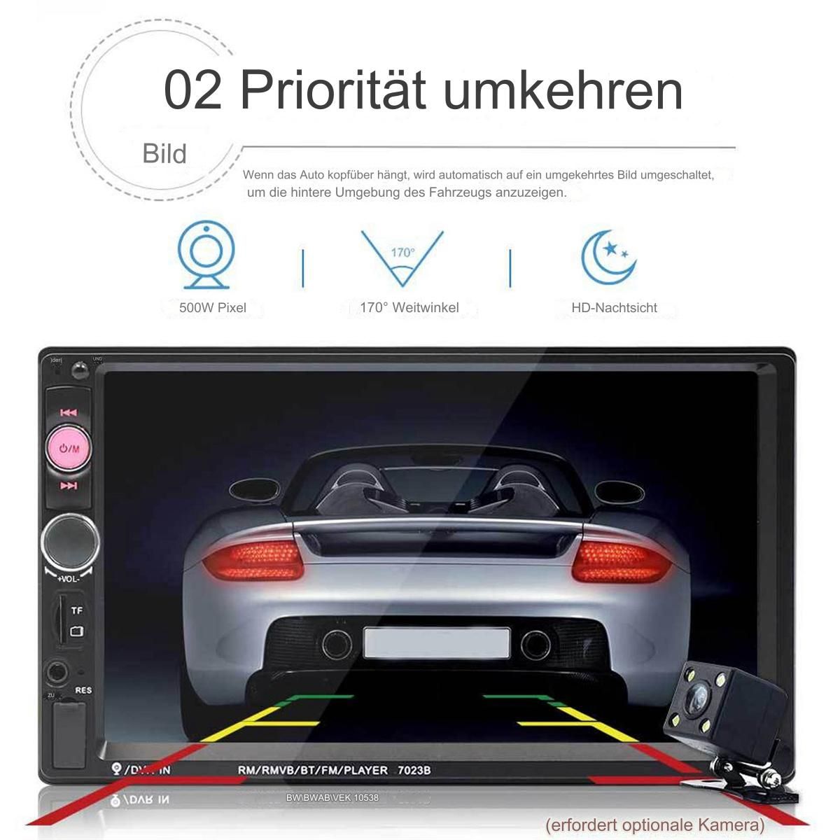 Autoradiobildschirm mit abgebildetem Auto. Merkmale: 500W Pixel, 170° Weitwinkel und HD-Nachtsicht.
