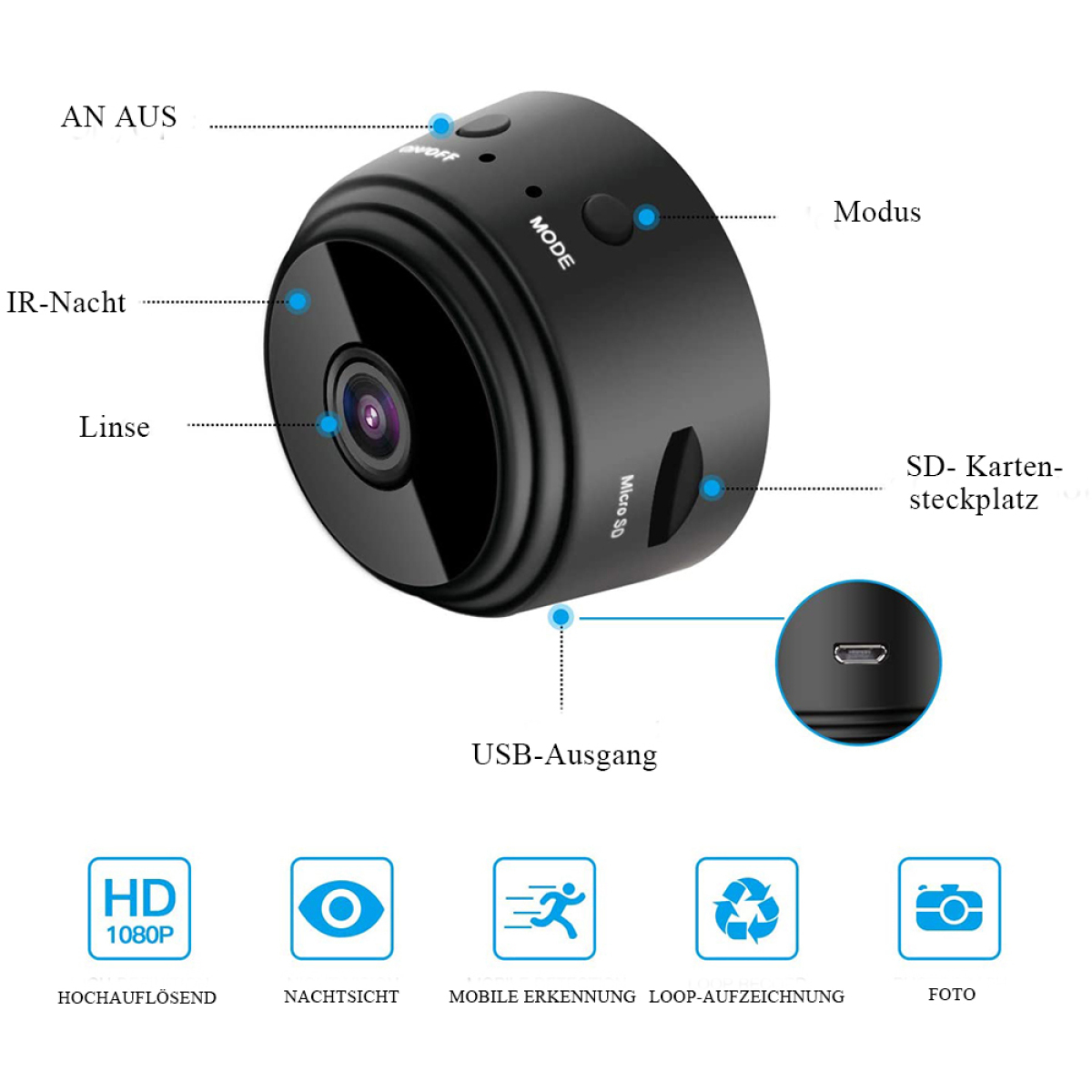 VBESTLIFE Mini Body Camera 1080P - Versteckte Kamera Mit Nachtsicht, Bewegungserkennung