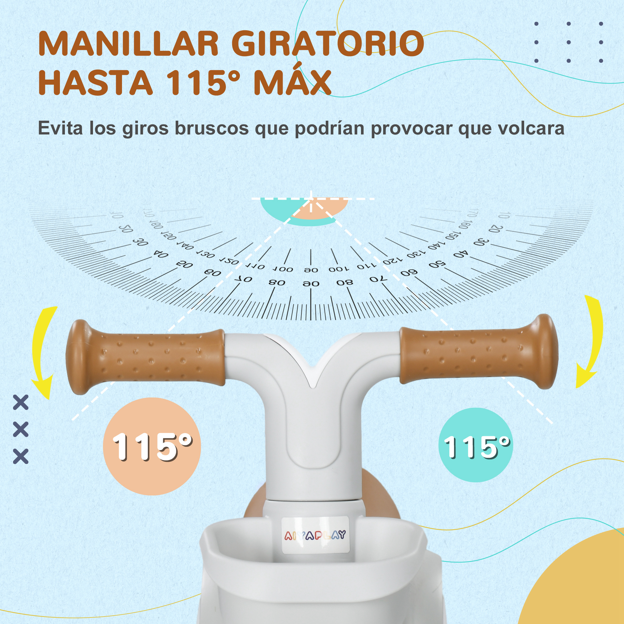 Manillar de bicicleta que muestra un radio de giro de 115 grados. Manillares marrones, fondo blanco y azul.