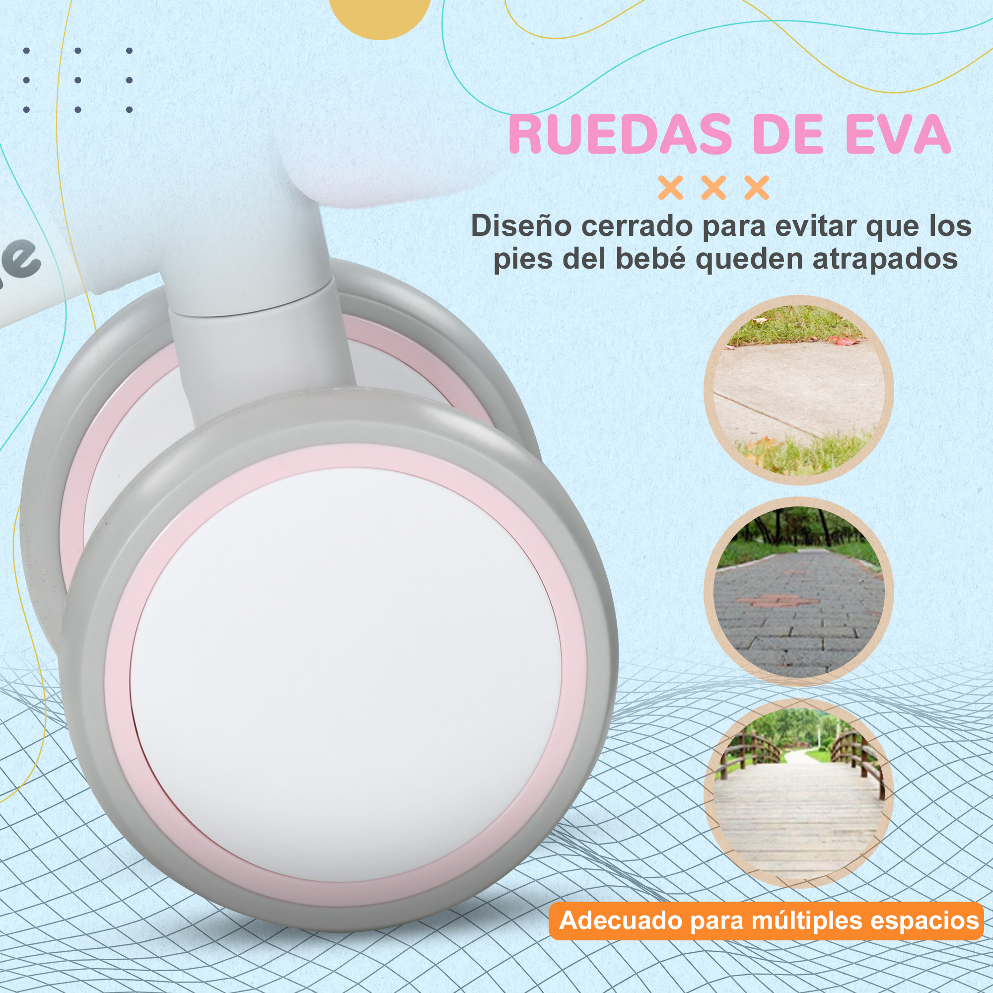 Primer plano de las ruedas de un andador para bebés. Tiene un diseño blanco y rosa con fondo azul.