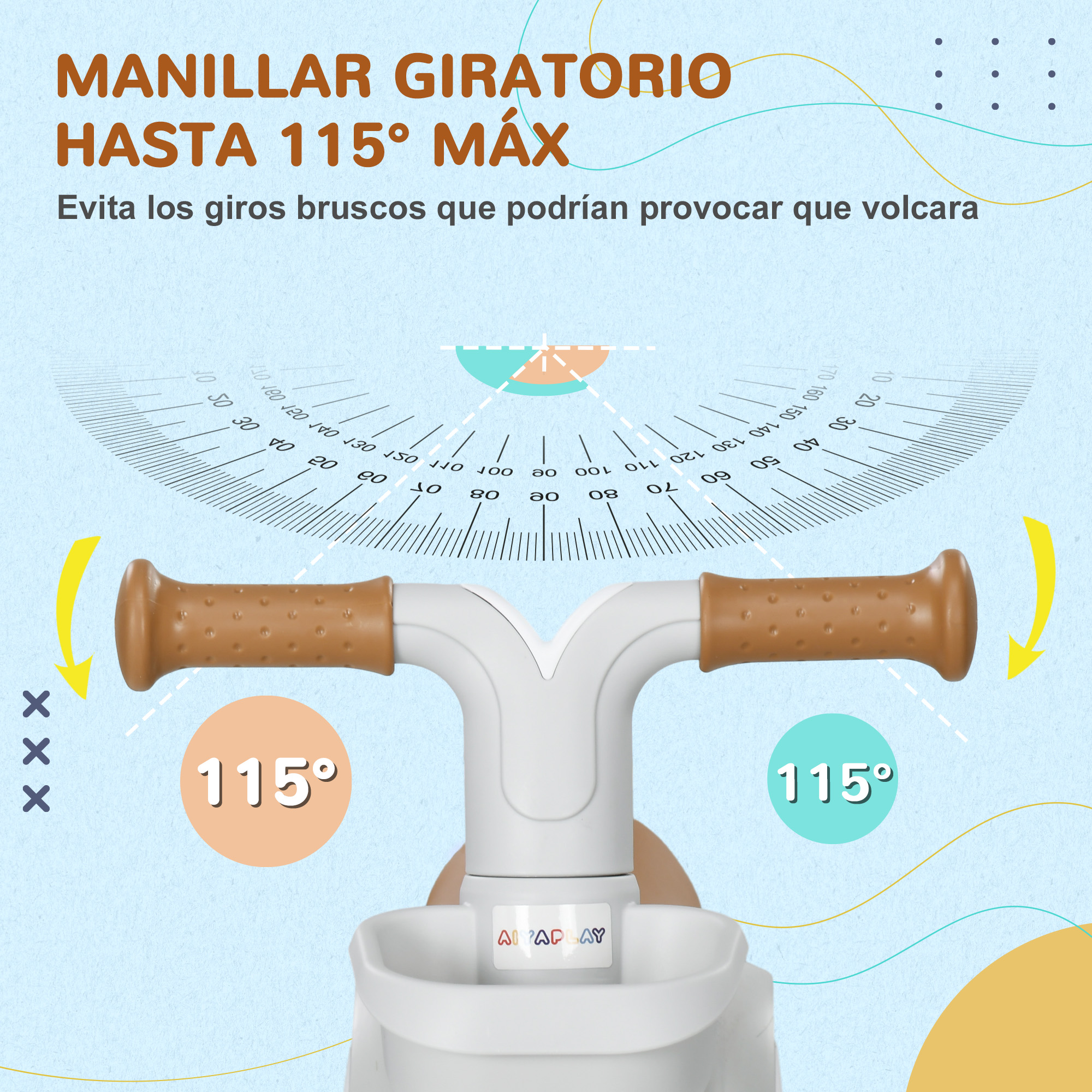 Manillar de triciclo, que muestra un radio de giro de 115 grados. Mangos marrones, marco blanco.