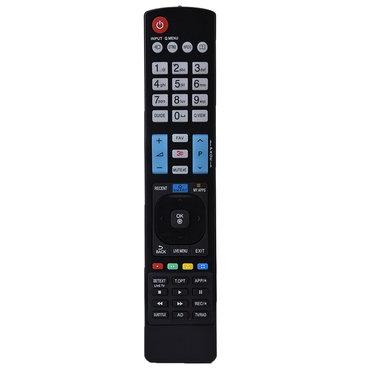 Schwarze TV-Fernbedienung mit mehreren Tasten. Ein/Aus-Taste oben, Richtungstasten in der Mitte.