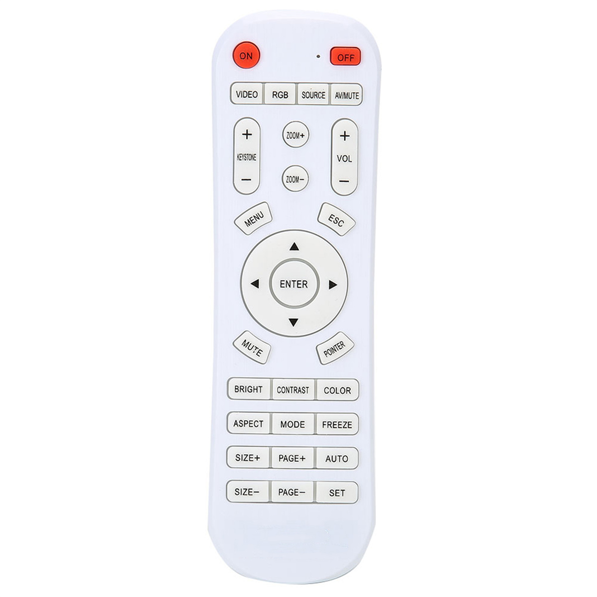 Eine weiße Fernbedienung mit Tasten für Video, Lautstärke, Menü und Strom.