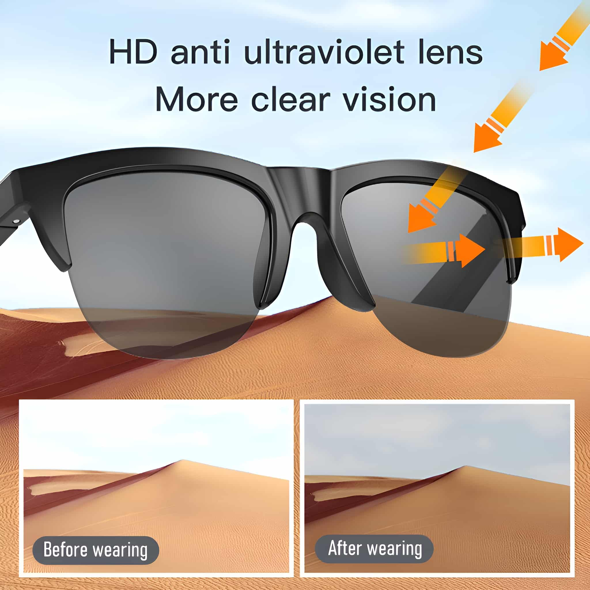Sonnenbrille mit HD-Anti-Ultraviolett-Linse. Das Bild zeigt vor und nach dem Tragen der Brille.