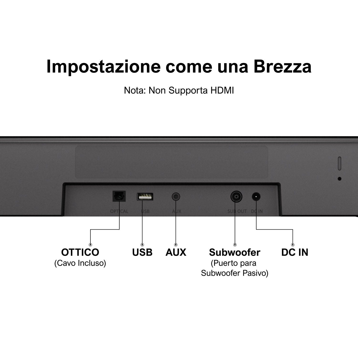 Retro di una soundbar con porte etichettate: ottica, USB, AUX, subwoofer e DC IN.