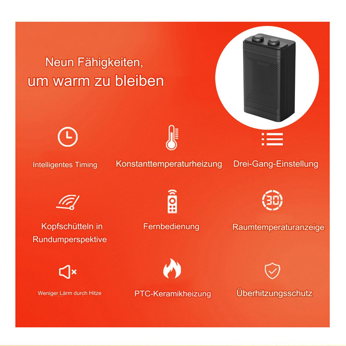 Schwarze Heizung mit Text auf Deutsch. Diagramme der Funktionen auf orangefarbenem Hintergrund.