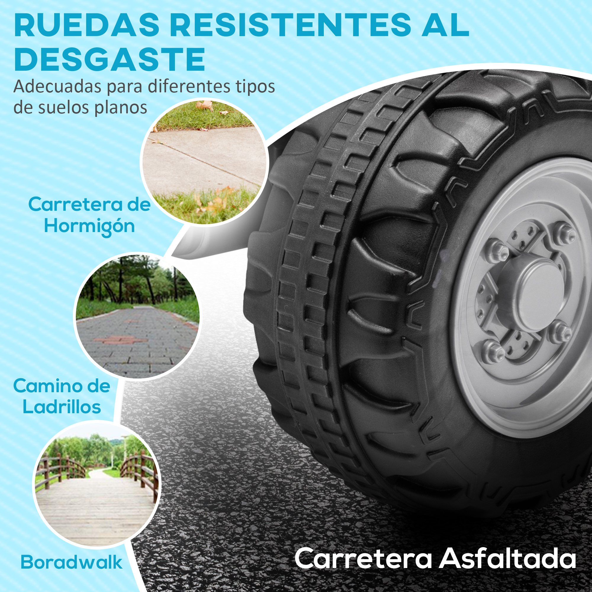 Neumático con texto que muestra superficies de carretera: hormigón, ladrillo y asfalto.