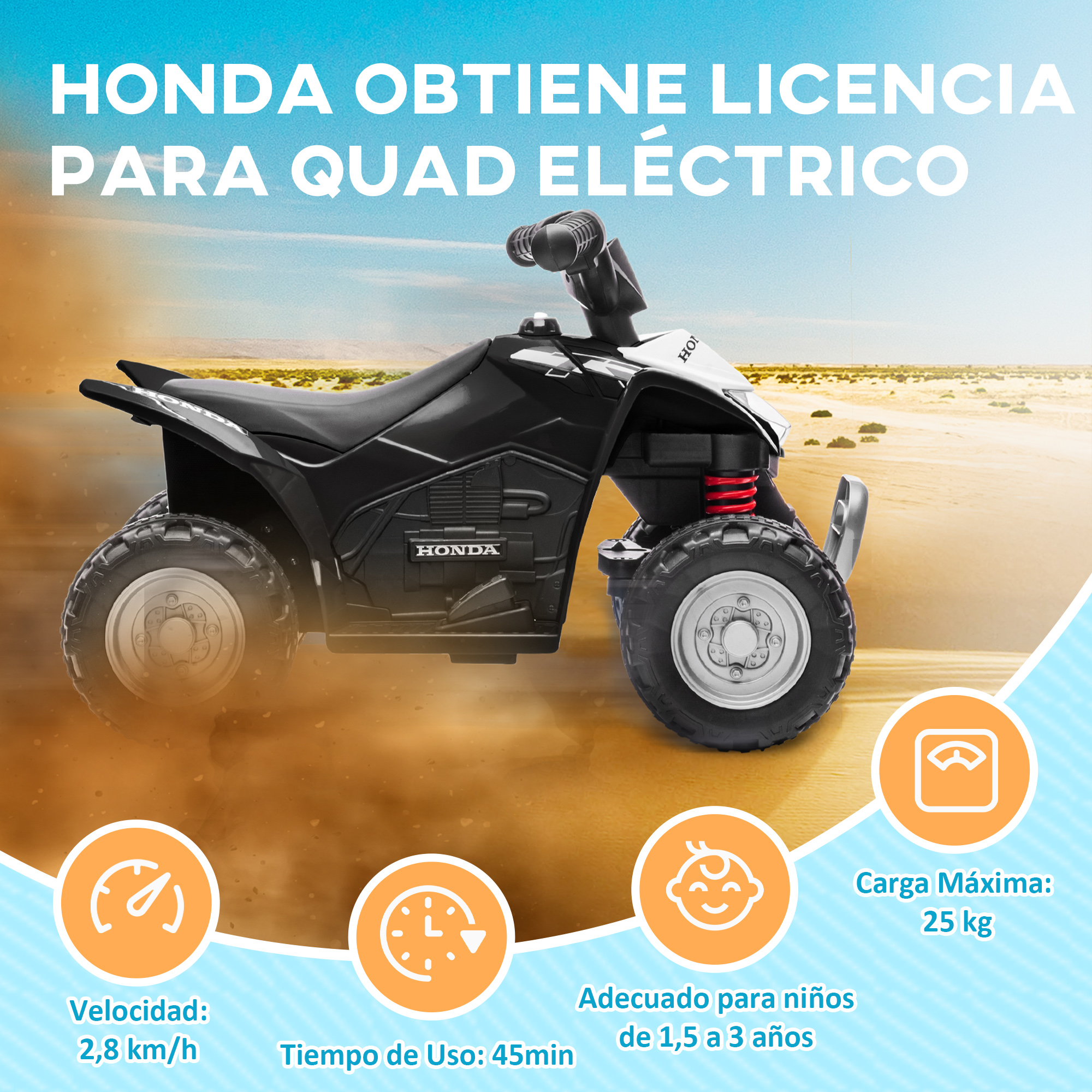 Quad eléctrico blanco y negro con texto e iconos. Logotipo Honda. Información del quad.
