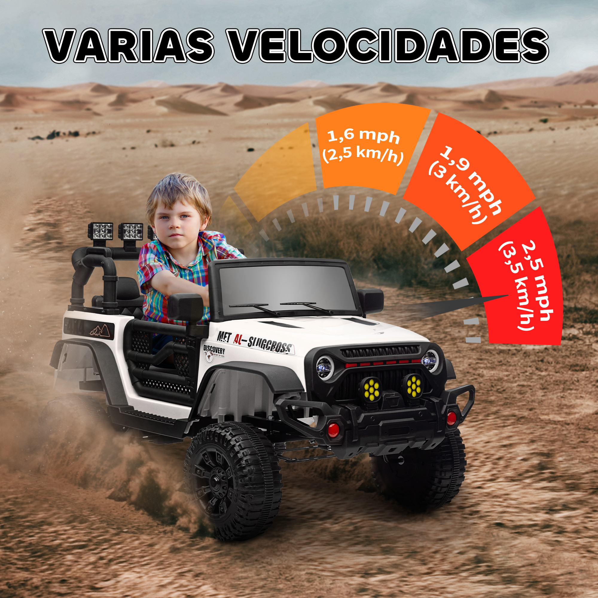 Un niño en un jeep de juguete blanco conduciendo sobre arena. Se muestran etiquetas de velocidad en mph y km/h.