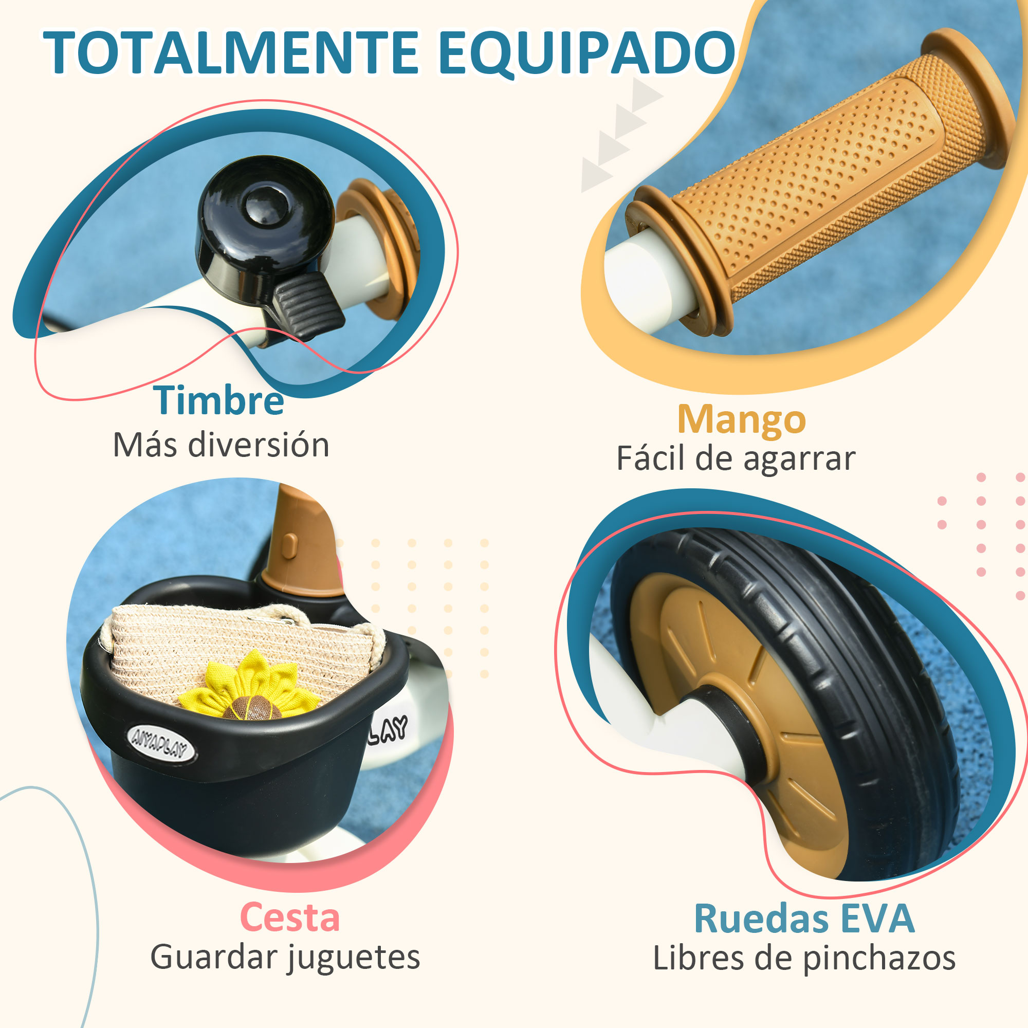 Partes ilustradas de un triciclo: timbre, mango, cesta y ruedas. Cada parte tiene una descripción.