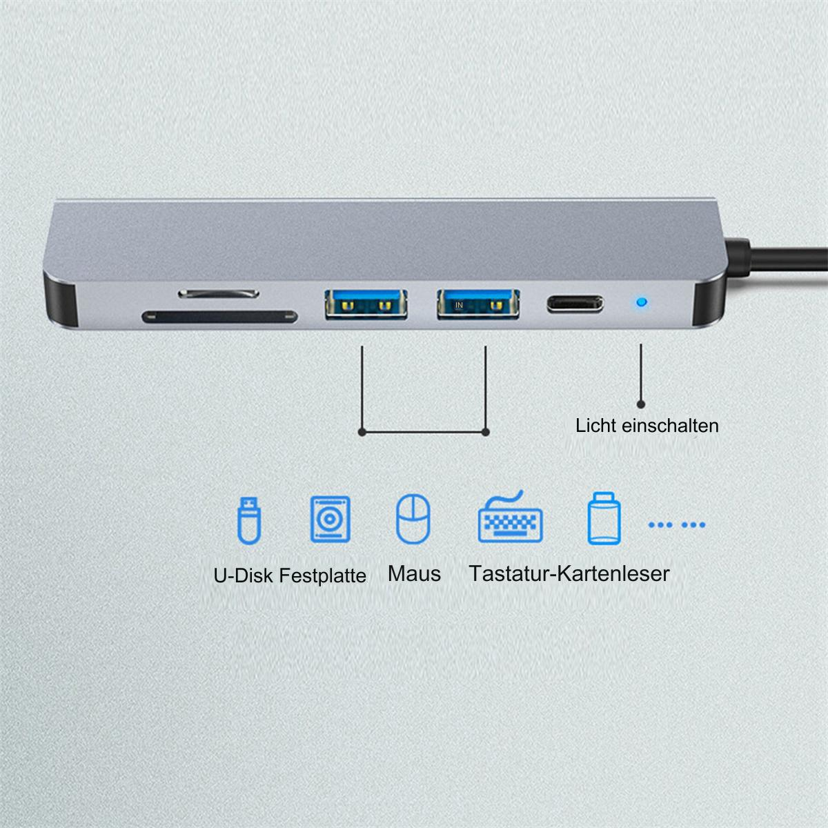 Ein silberner USB-Hub mit Anschlüssen für USB, SD-Karte und Laden, mit Symbolen.