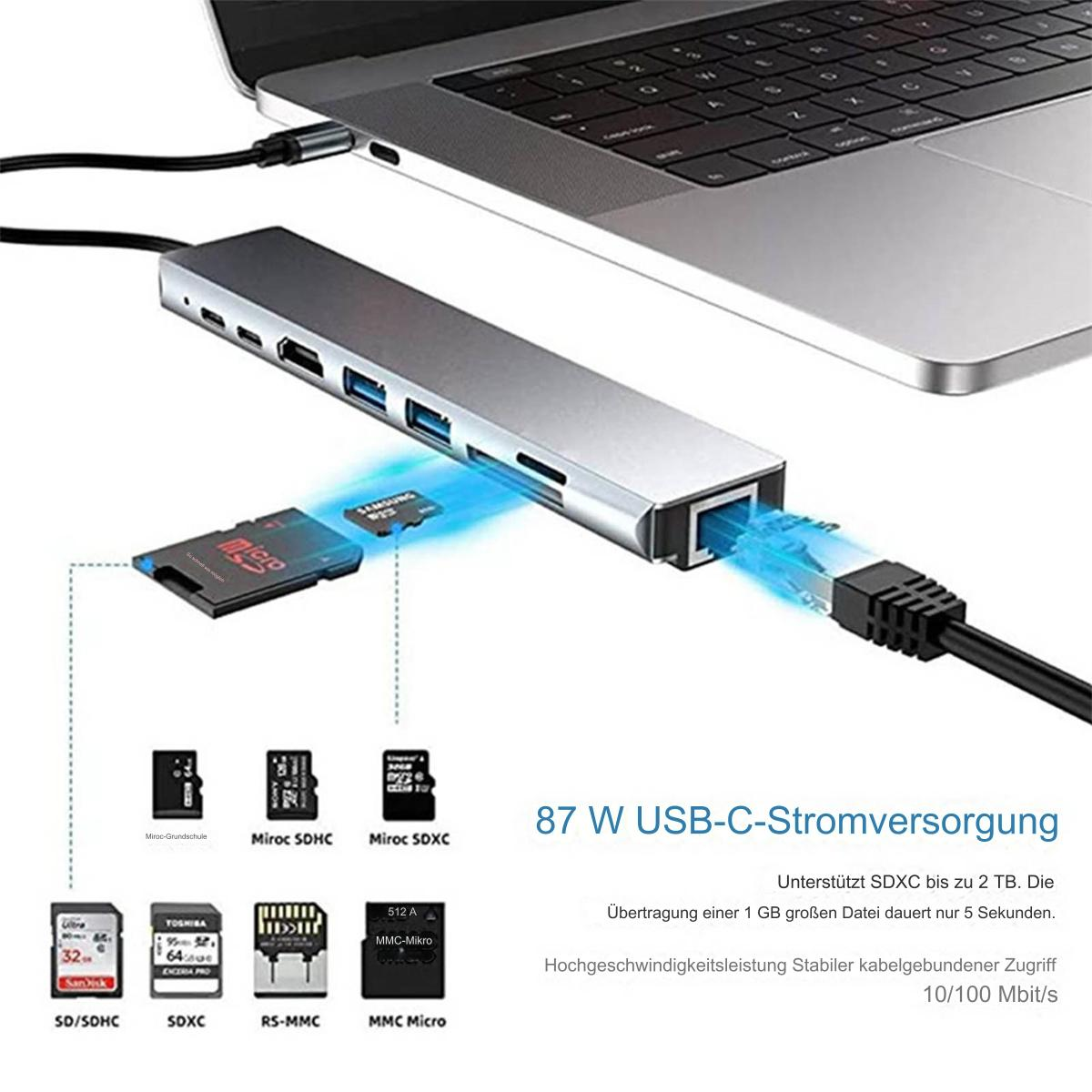 Ein USB-C-Hub mit mehreren Anschlüssen und Steckplätzen für SD-Karten, verbunden mit einem Laptop.