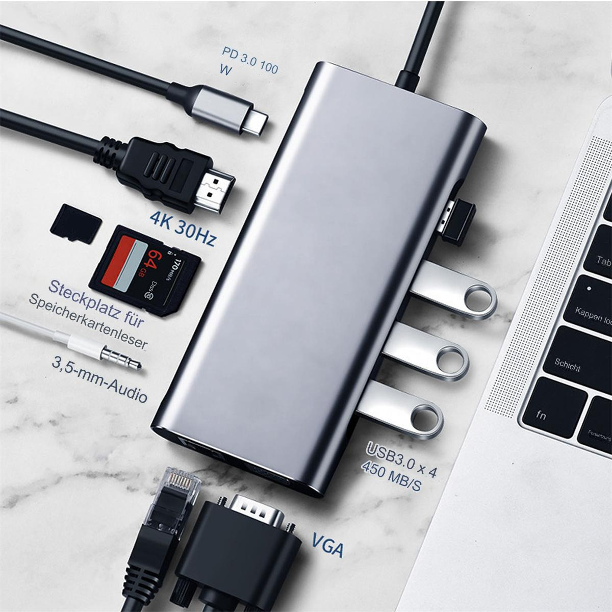 Silberner USB-Hub mit mehreren Anschlüssen. Kabel, SD-Karte und USB-Laufwerke sind angeschlossen. Laptop rechts.