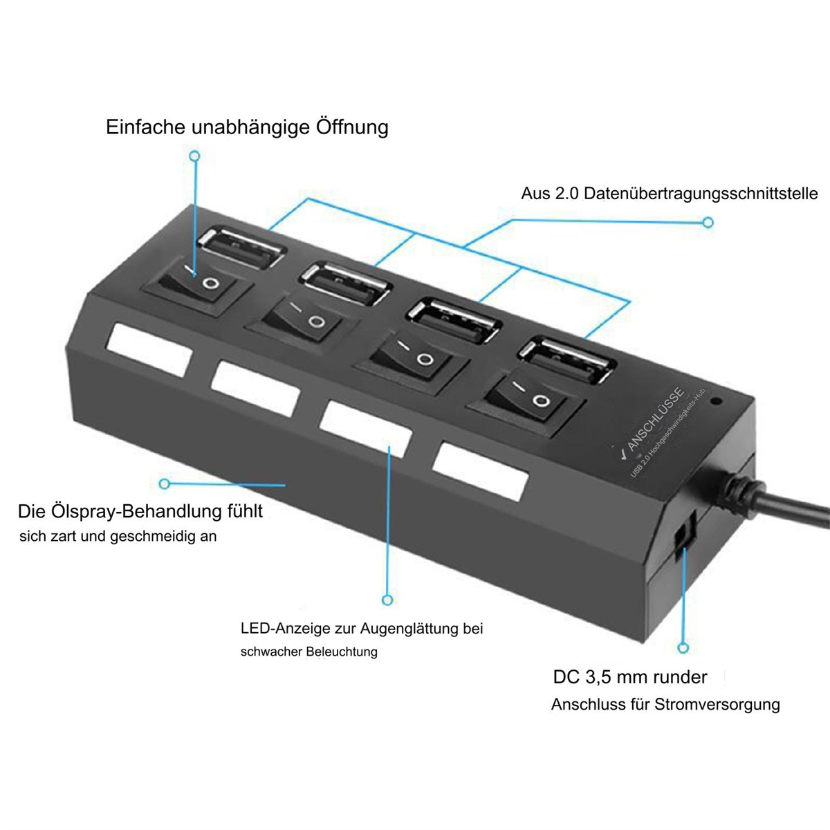 Schwarzer USB-Hub mit mehreren Anschlüssen und Schaltern. Text und Beschriftungen sind sichtbar.