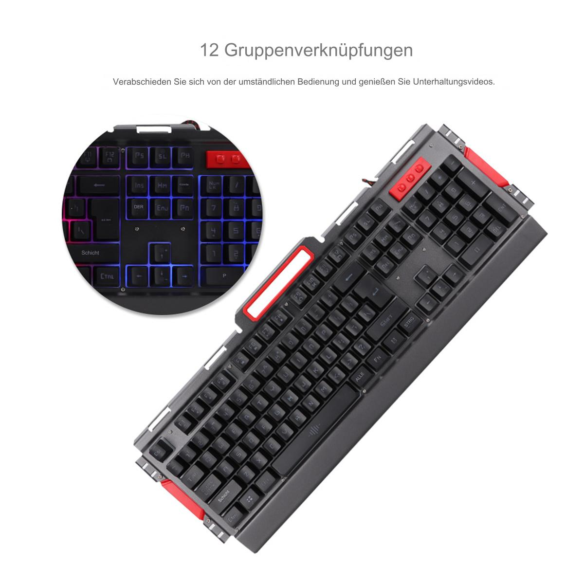 Schwarze Tastatur mit roten Akzenten und kleinerem Tastatur-Inset. Text: 12 Gruppen.