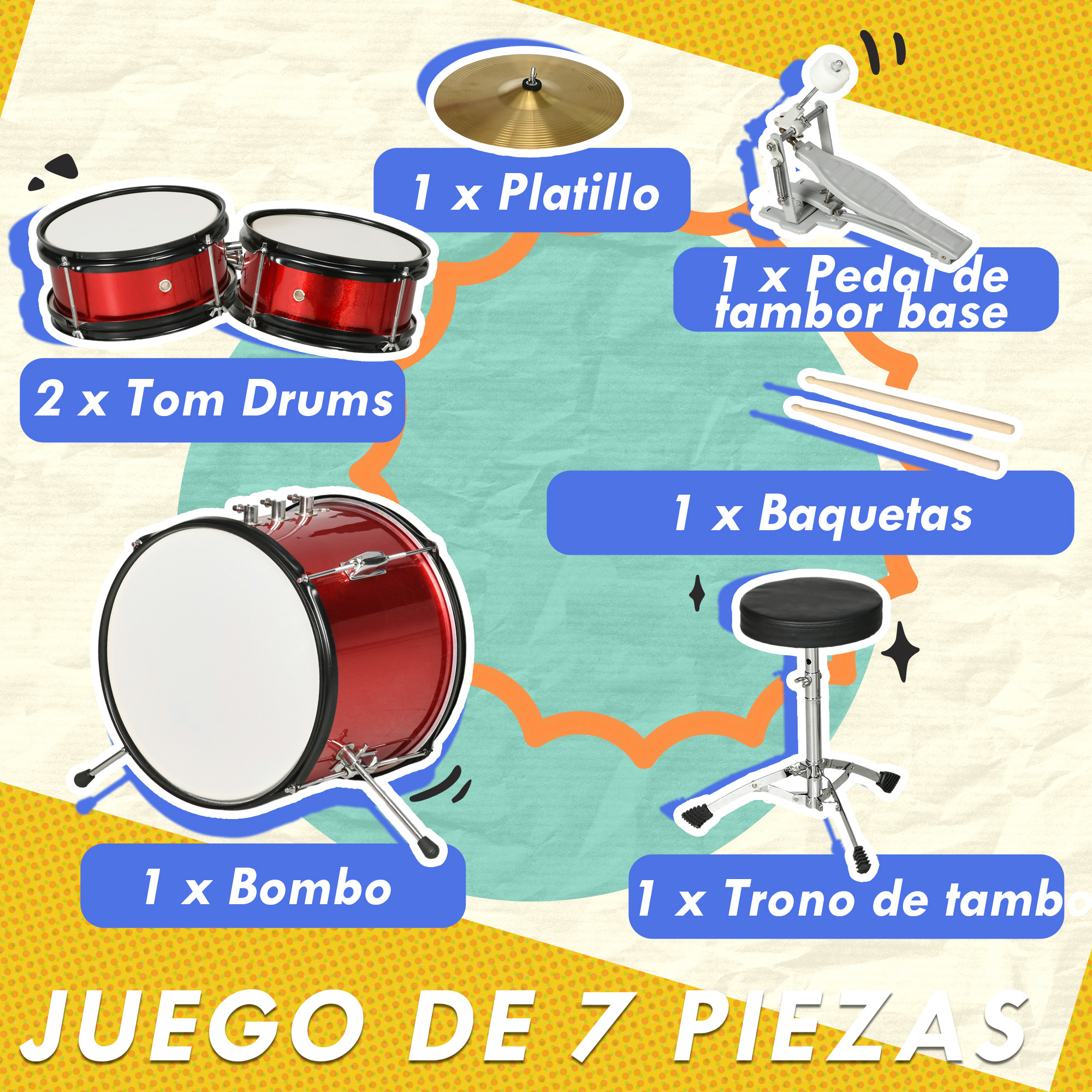 Un diagrama de una batería con etiquetas para cada componente como tambores, platillos y un taburete.
