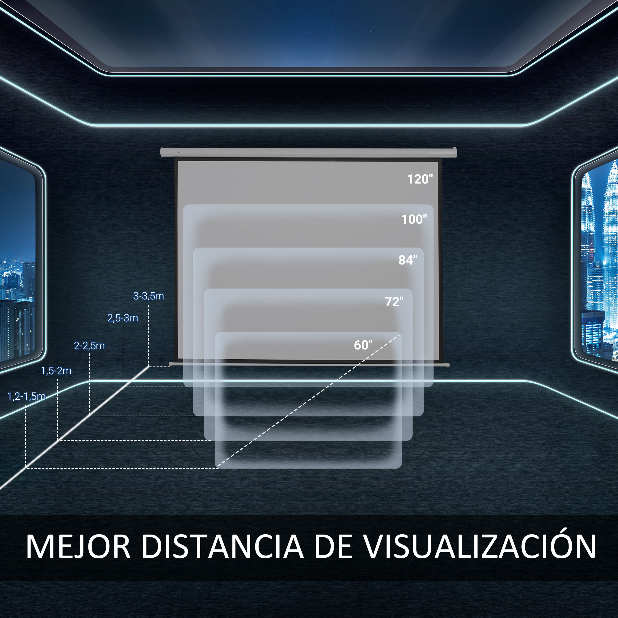 Pantalla de proyector con diferentes tamaños, con texto 'MEJOR DISTANCIA DE VISUALIZACIÓN'.