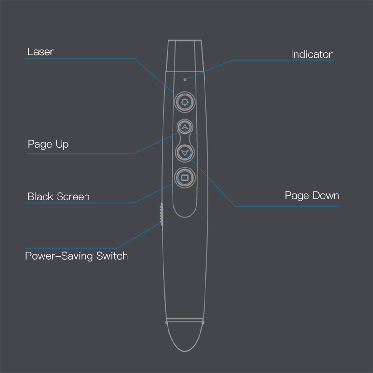 Ein Laserpointer mit den Tasten: Page Up, Page Down, Black Screen und Power-Saving Switch.