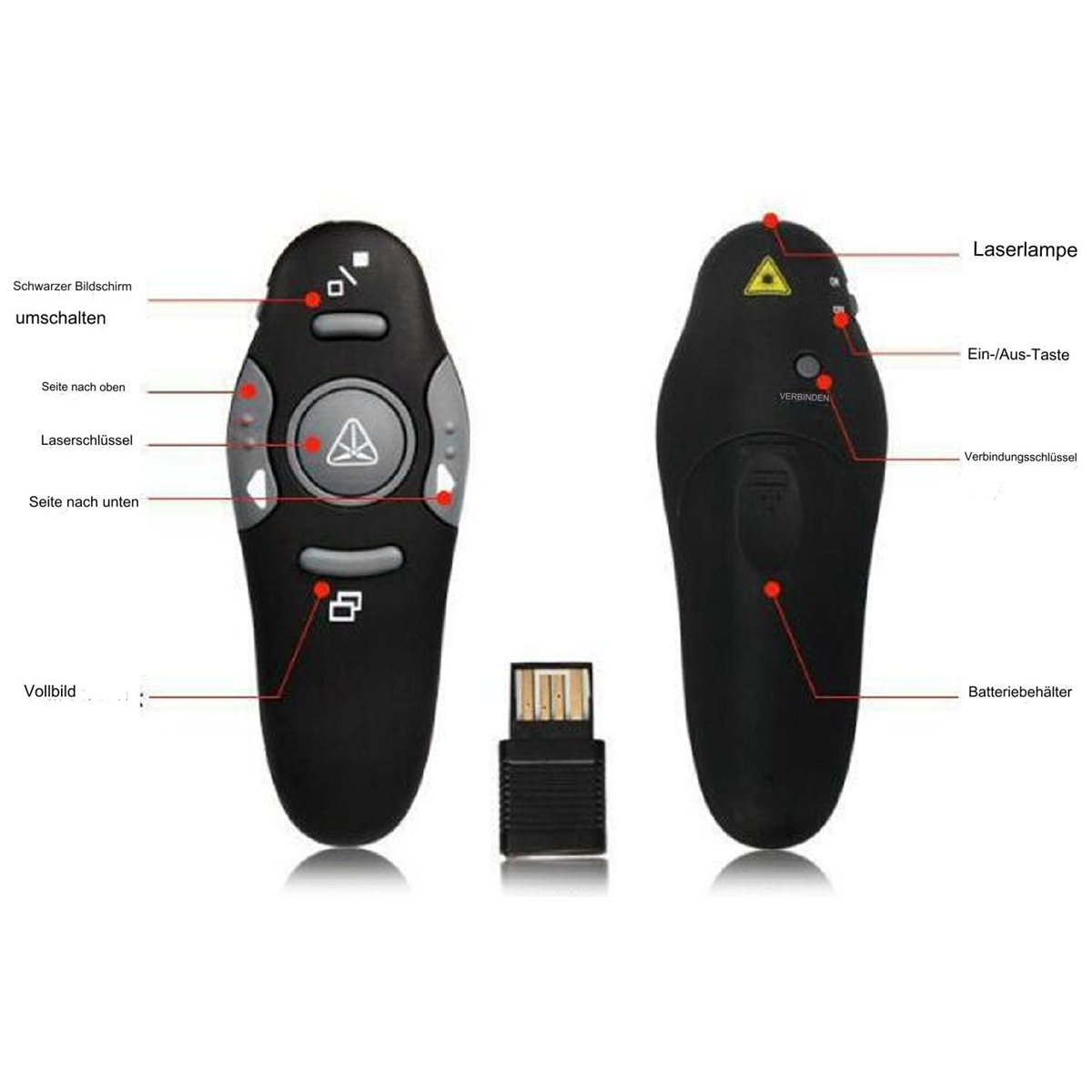 Zwei schwarze Laserpointer, einer mit Beschriftung, der andere mit USB-Empfänger.