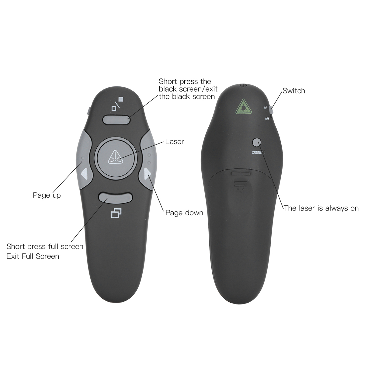 Zwei Ansichten einer schwarzen Präsentationsfernbedienung. Eine zeigt Knöpfe, die andere Schalter und Laser.