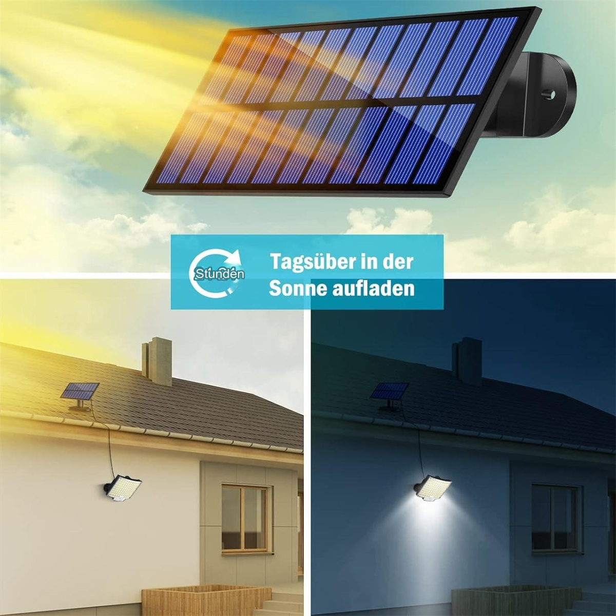 Solarpanel auf einem Dach und ein Flutlicht. Tag- und Nachtansichten werden gezeigt.