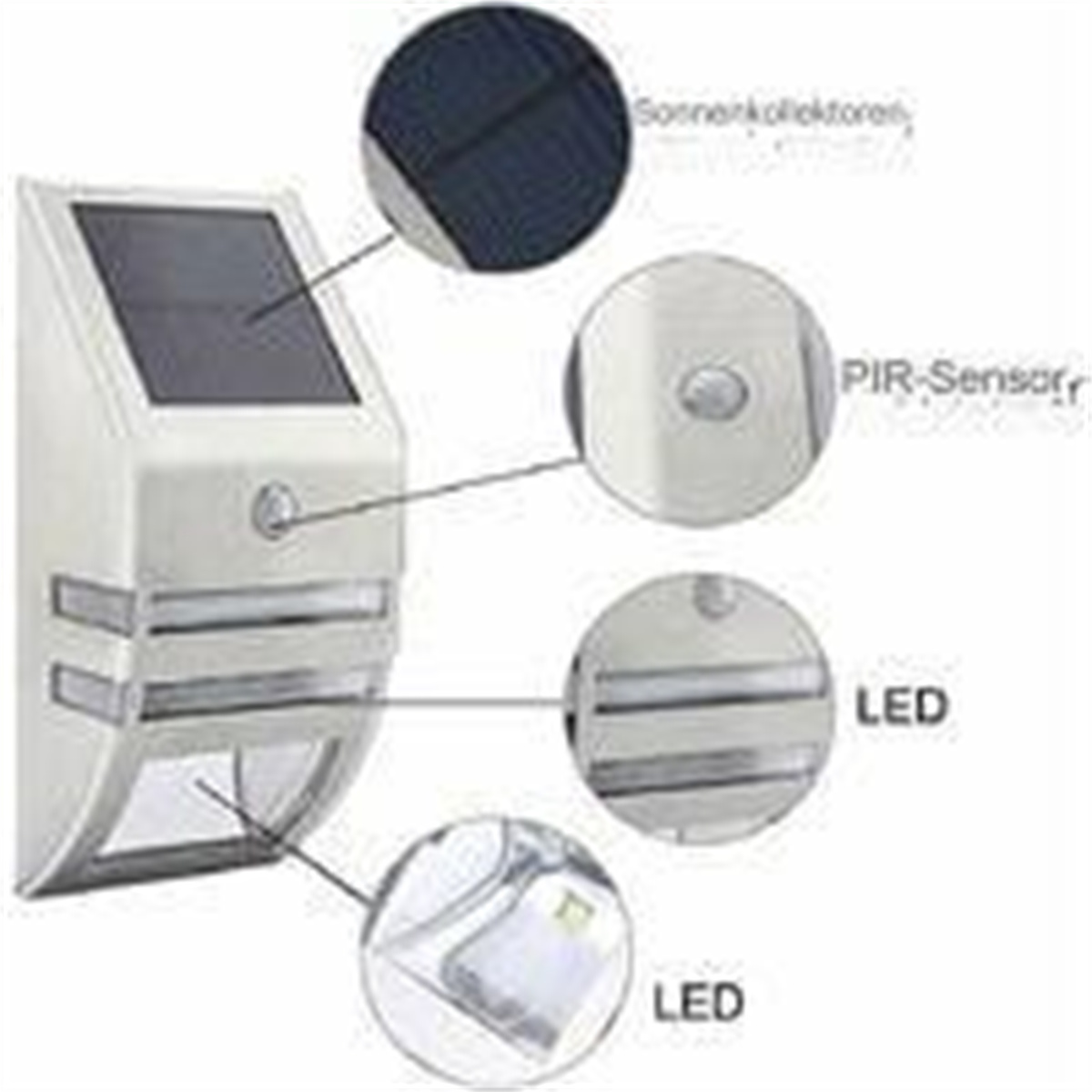 Eine weiße Außenleuchte mit Solarpanel und PIR-Sensor. Nahaufnahmen der verschiedenen Elemente.