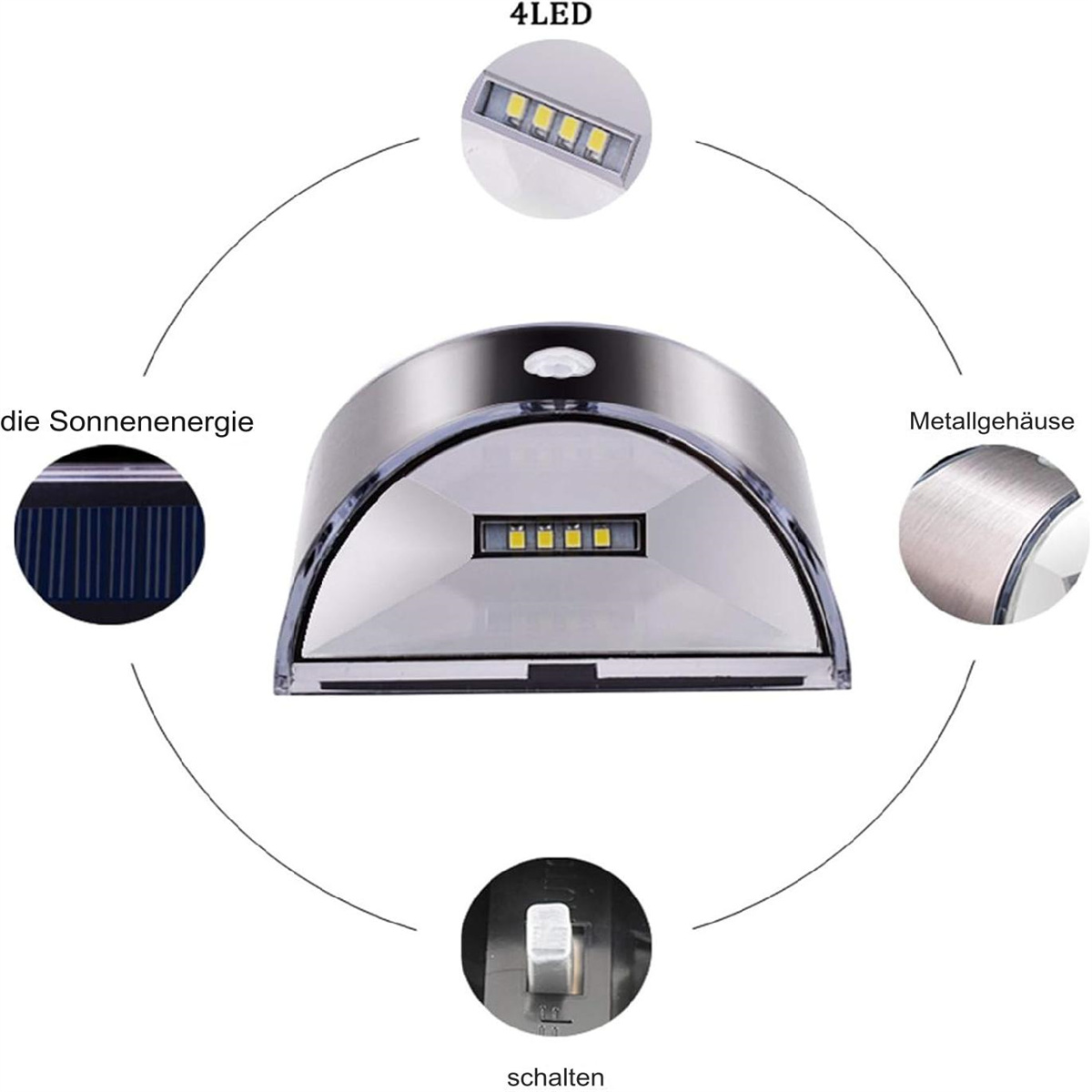 Solarbetriebene LED-Leuchten mit Schalter und Details von Solarpanel, LEDs und Metallgehäuse.