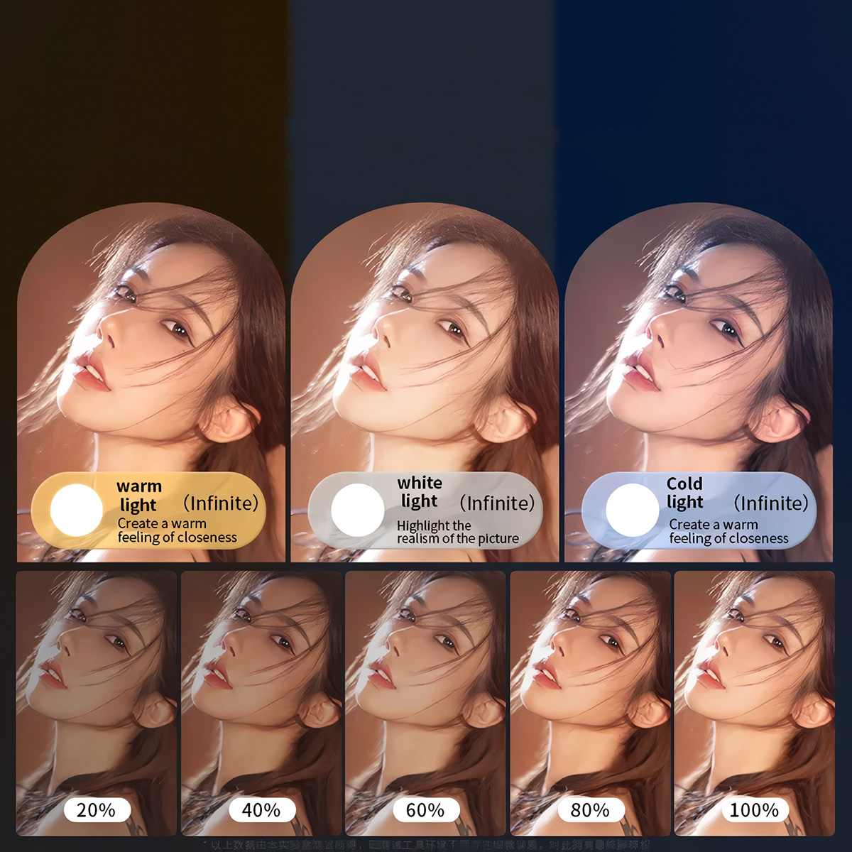 El rostro de una mujer con diferentes efectos de iluminación: luz cálida, blanca y fría.