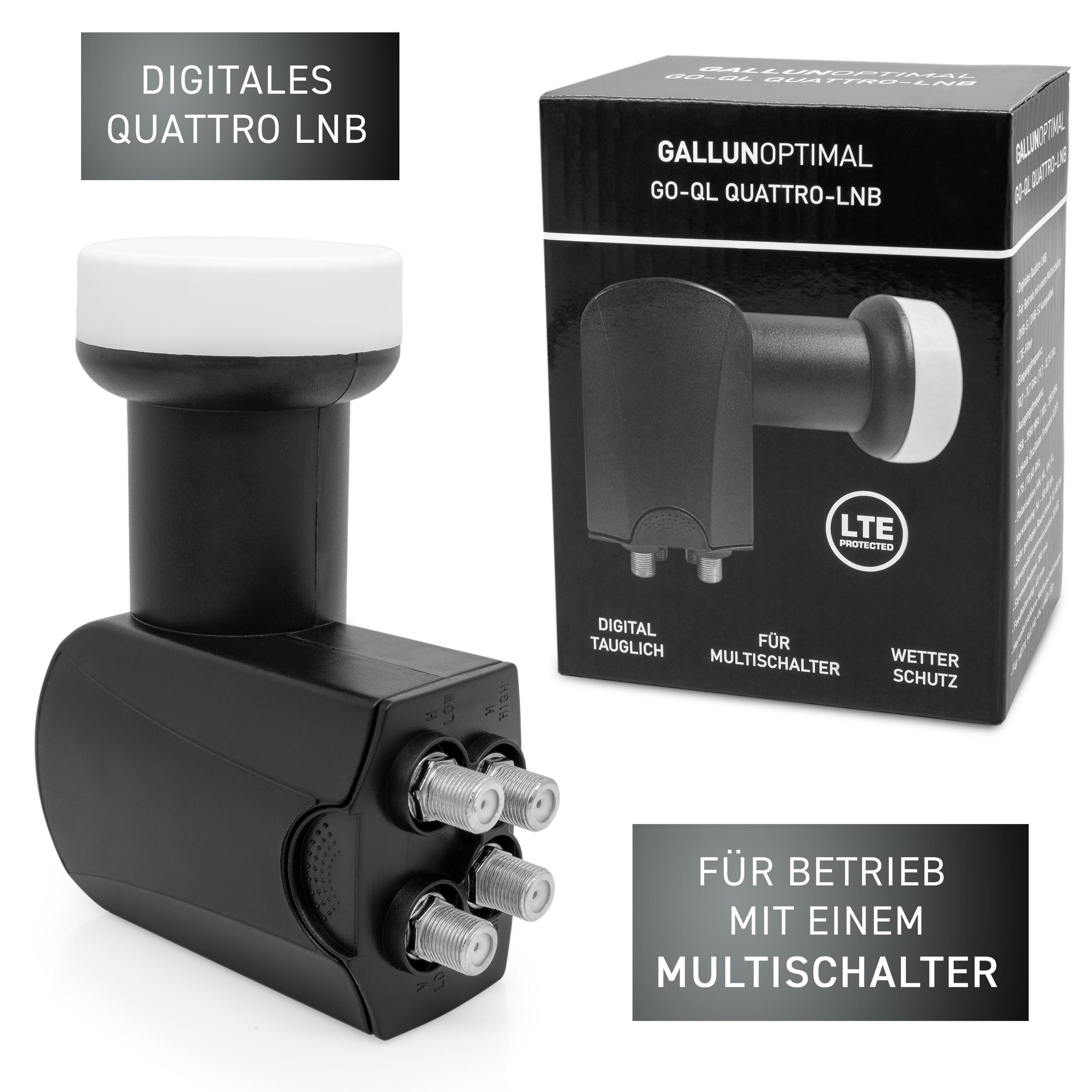 Ein schwarz-weißer Satellitenempfänger mit 4 Eingängen, neben einer Box.