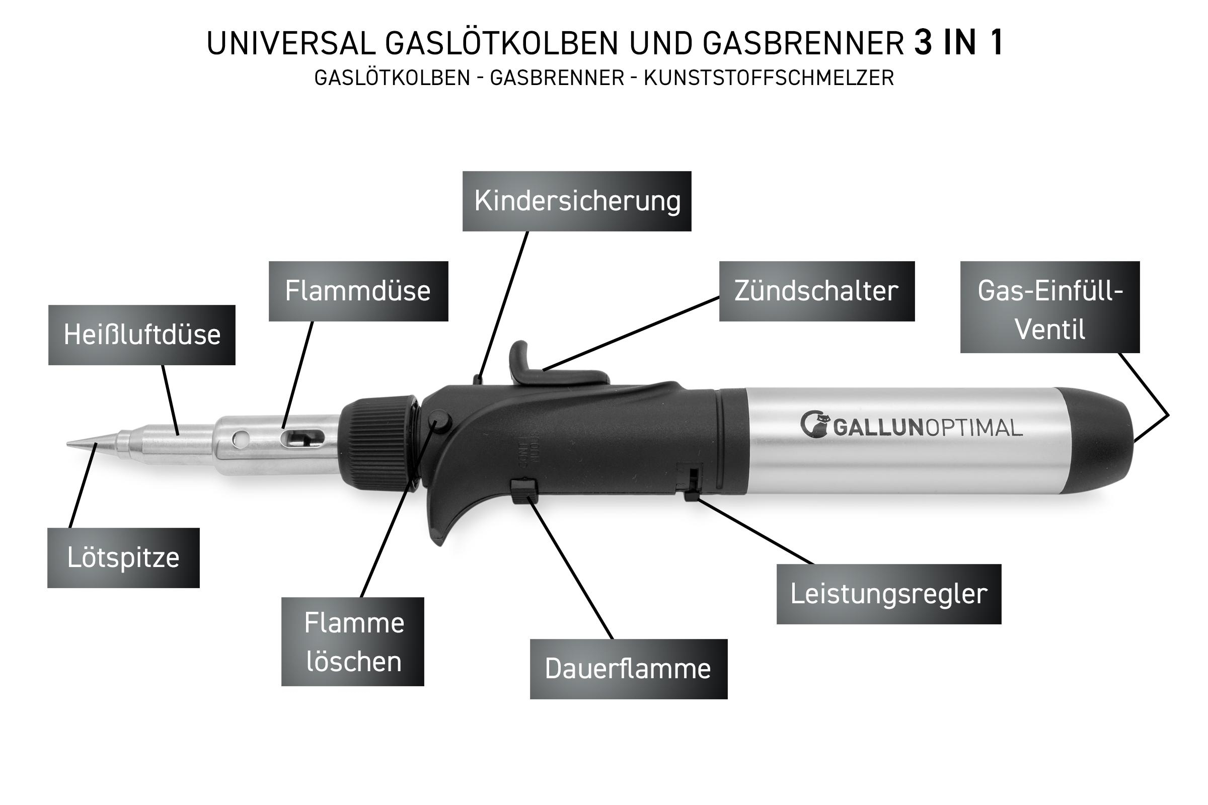 Gaslötkolben mit beschrifteten Teilen, silber und schwarz. Text auf Deutsch.
