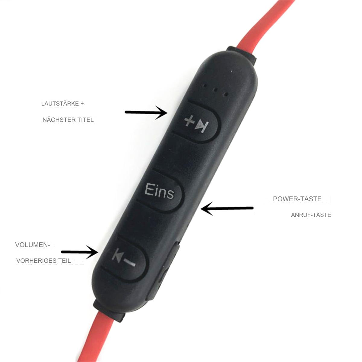 Schwarze Headset-Steuerung mit Tasten und Textbeschriftungen, rotes Kabel.