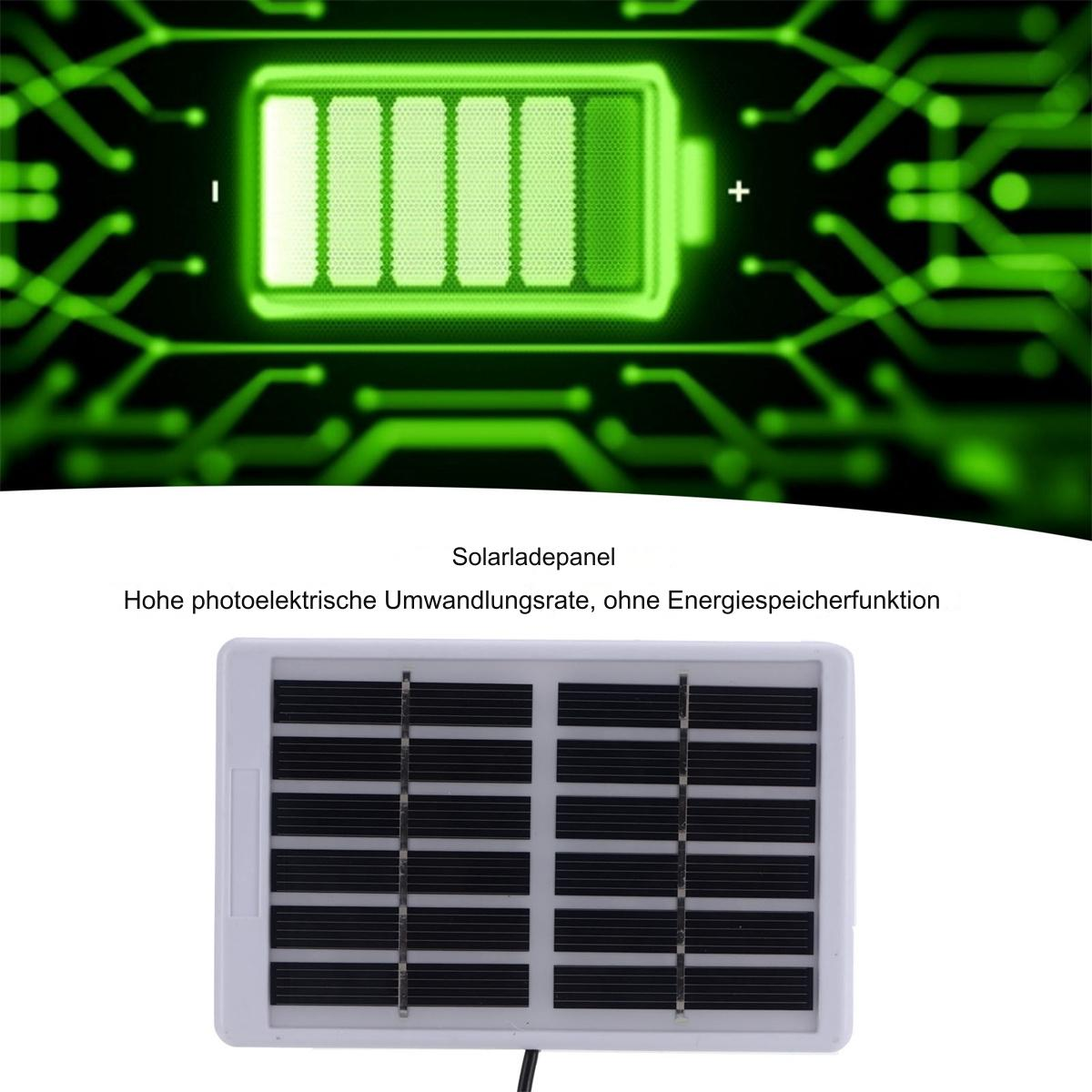 Solarpanel mit deutschem Text und einem Akku-Symbol auf grünem Schaltkreis-Hintergrund.