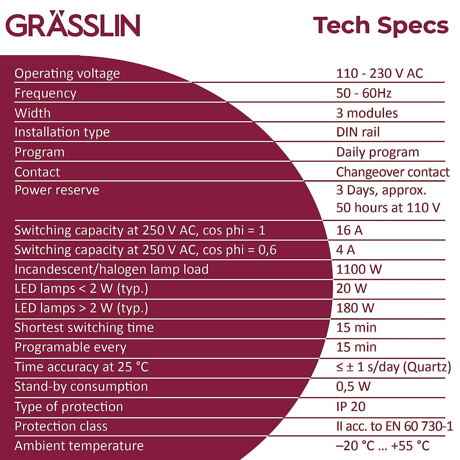 Una tabella delle specifiche tecniche per un dispositivo GRÄSSLIN. Include tensione di esercizio, frequenza e altri dettagli tecnici.