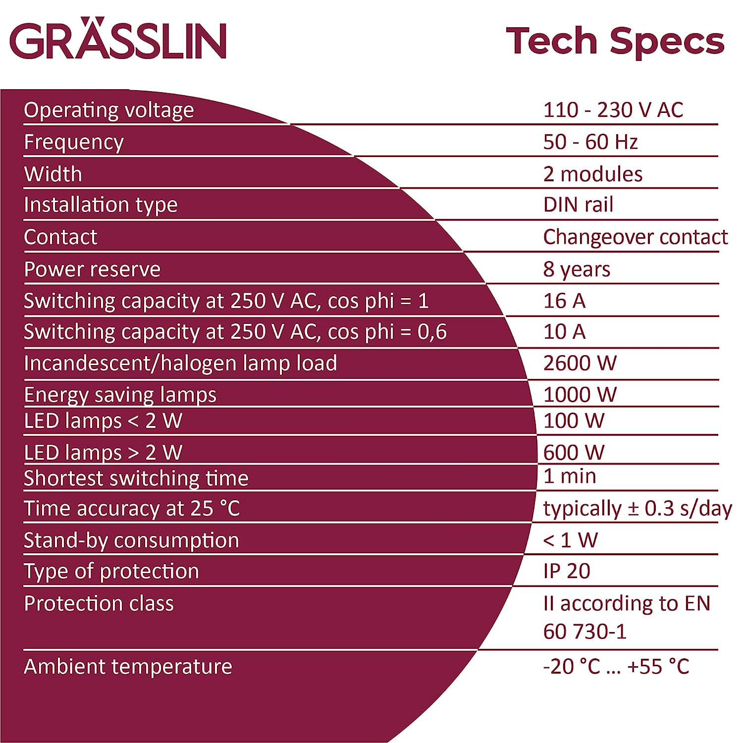 Un laptop nero con uno schermo che mostra grafici, inclinato verso l'alto. La tastiera è nera.
