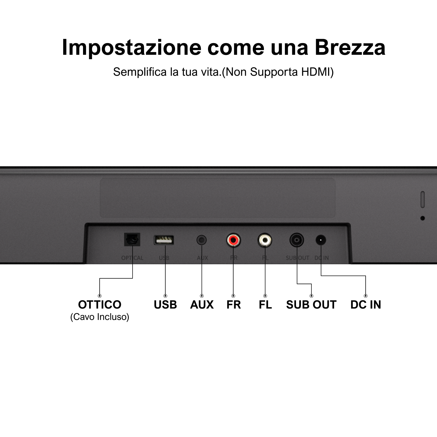 Vista posteriore della soundbar con porte: Optical, USB, AUX, FR, FL, SUB OUT e DC IN.